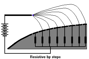 step_resistive_wall.gif (3419 octets)